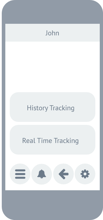 device screen